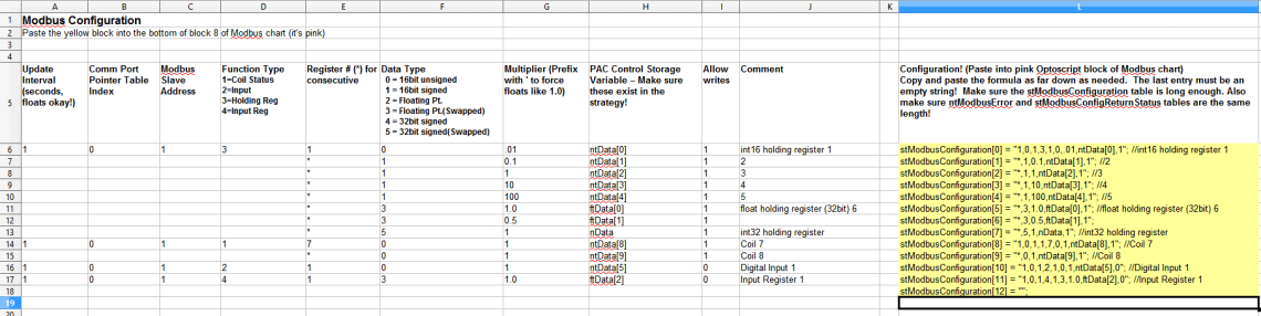 Modbus Config Sheet